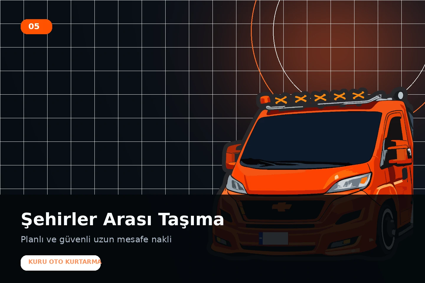 Şehirler Arası Taşıma
