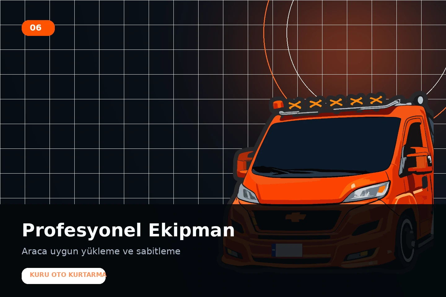 Profesyonel Ekipman